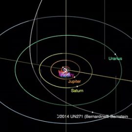ورود ستاره دنباله دار به منظومه شمسی