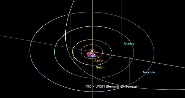 ورود ستاره دنباله دار به منظومه شمسی